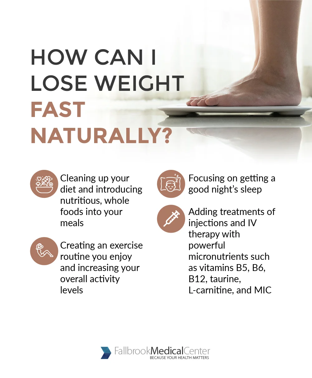 Is fast weight loss the right way to loose weight?